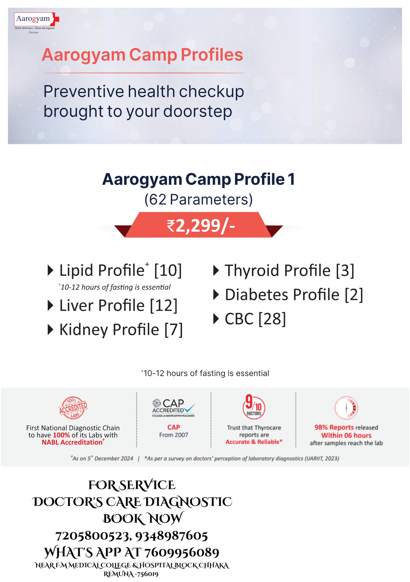 AAROGYAM CAMP PROFILE 1