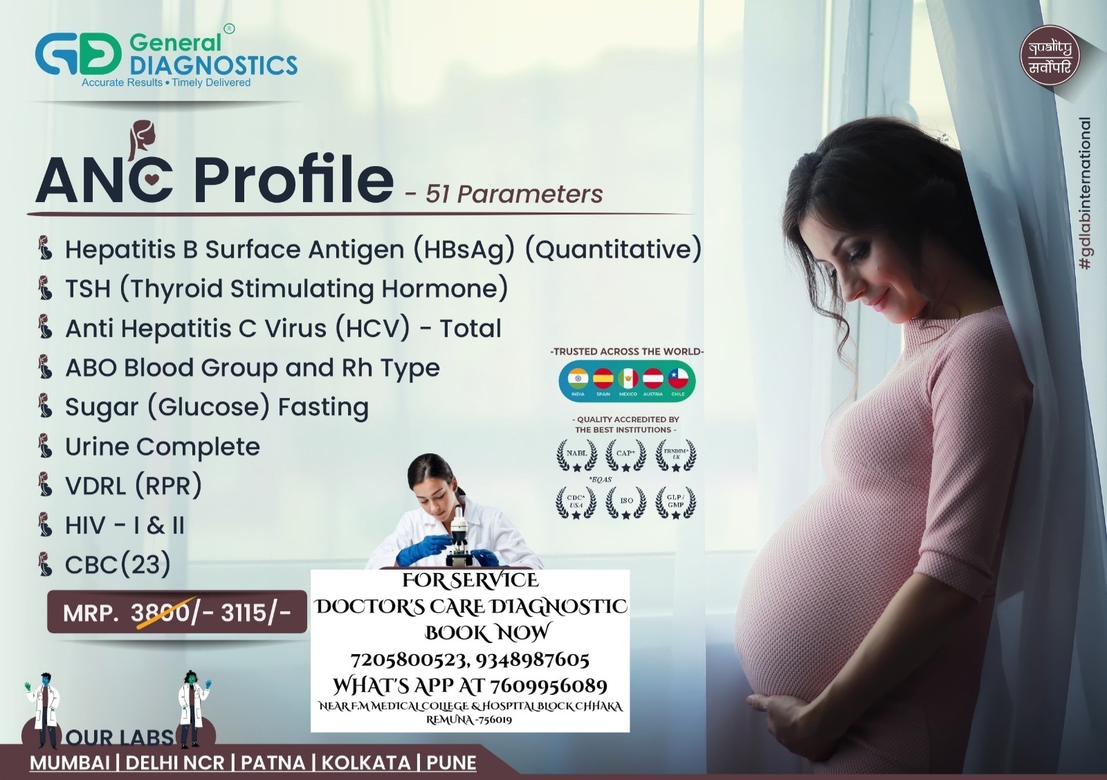 PREGNANCY CARE , ANC PROFILE